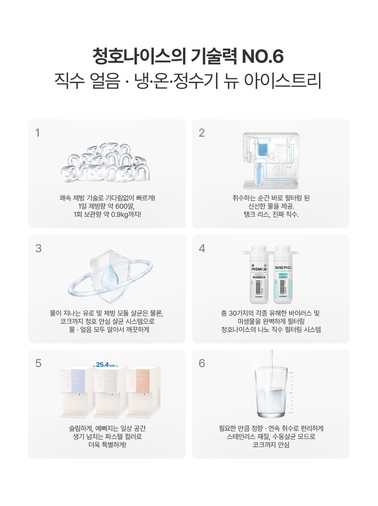 뉴 아이스트리 얼음정수기 (얼음냉온정) 상세 안내 3