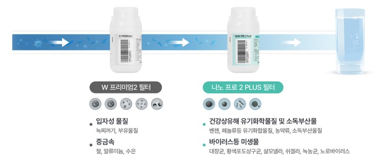 뉴 러블리트리 정수기 (냉온정) 상세 안내 11