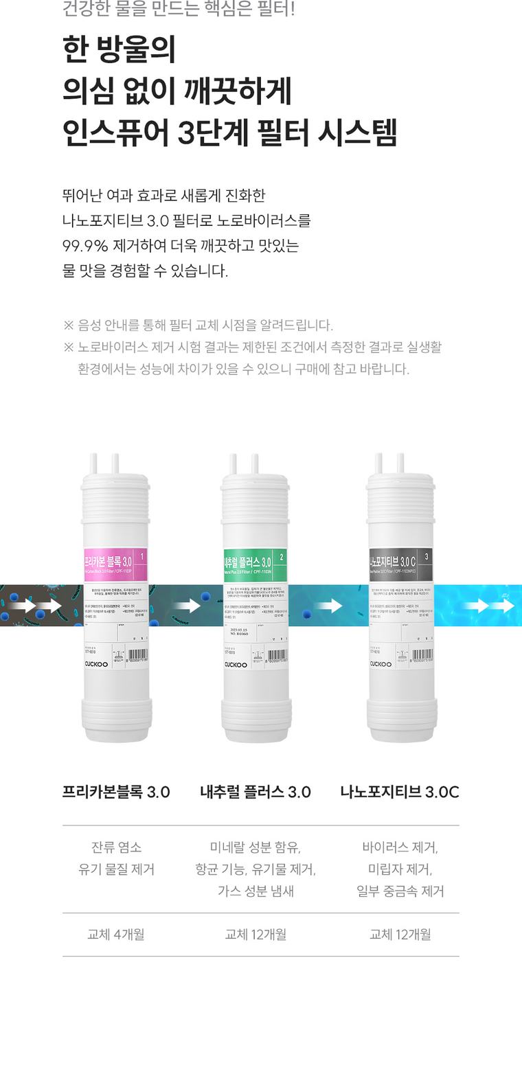 대용량 초고온수 얼음정수기 (얼음냉온정) 상세 안내 9