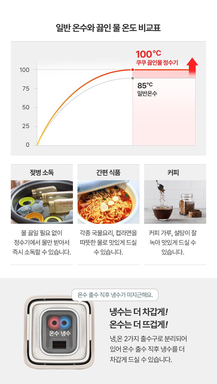 스팀100 정수기 (냉온정) 상세 안내 4
