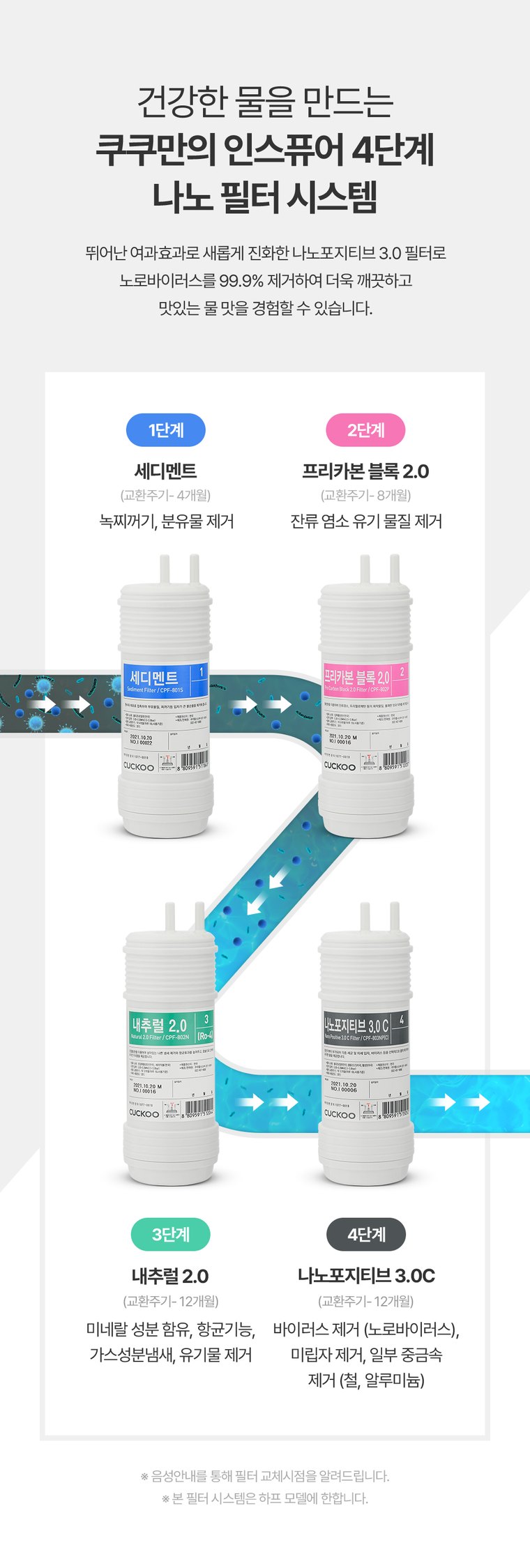 인스퓨어 냉온 정수기 (데스크형, 냉온정) 상세 안내 6