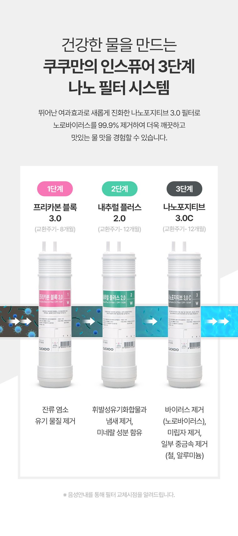 인스퓨어 냉온 정수기 (스탠드형, 냉온정) 상세 안내 6