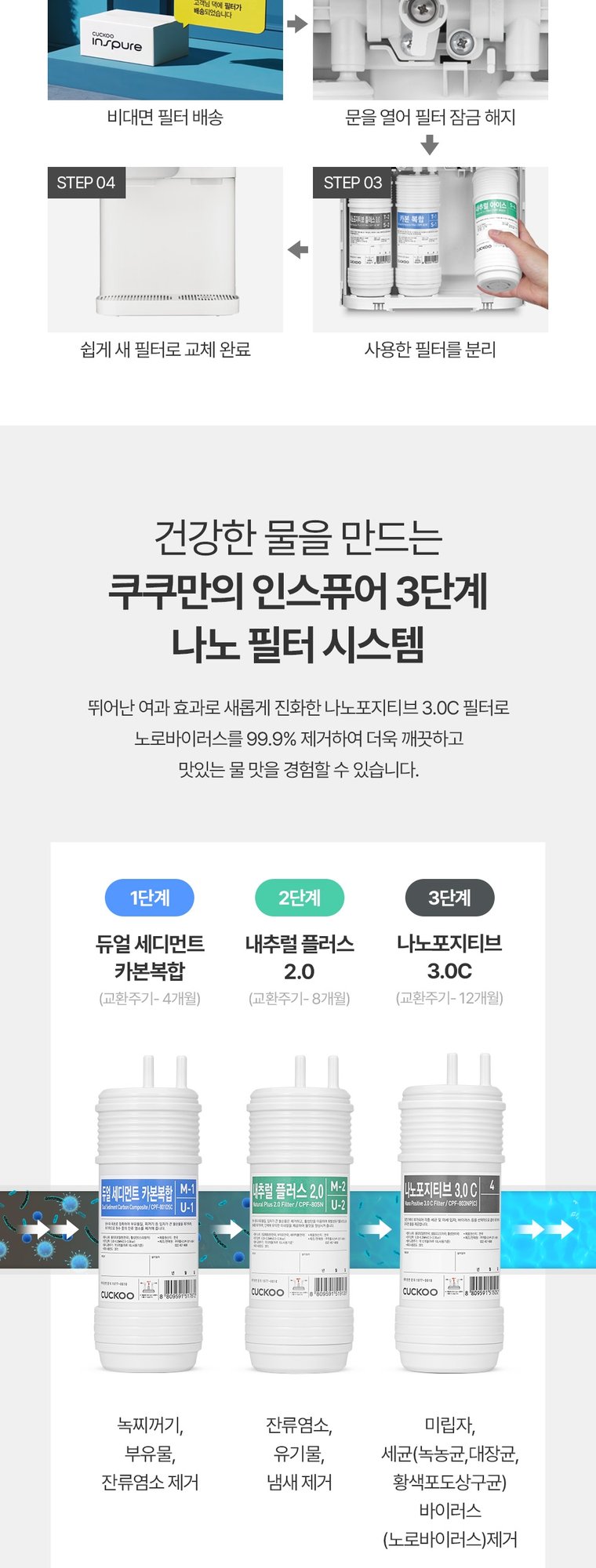 제로100S 끓인물 얼음정수기 (얼음냉온정) 상세 안내 6