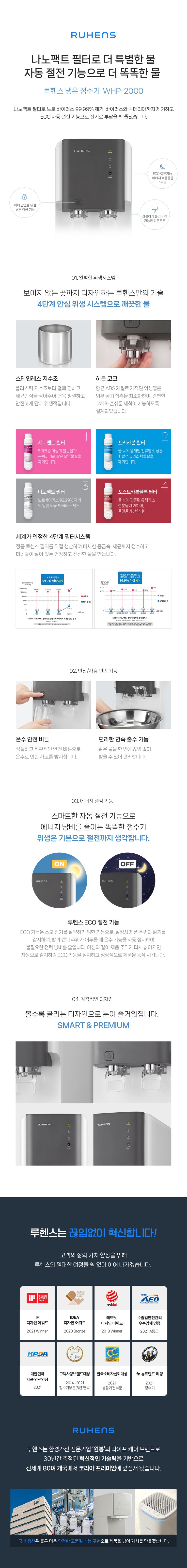 나노팩트 냉온정수기 2 (냉온정) 상세 안내 1