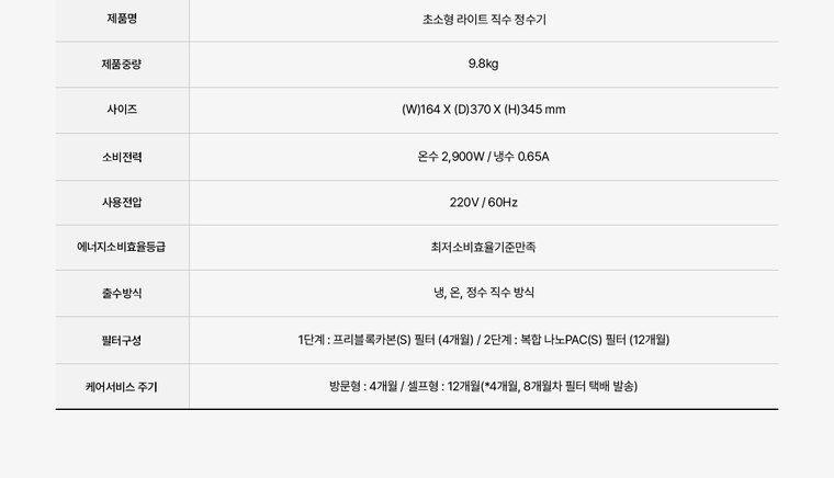 초소형 라이트 직수 정수기 (냉온정) 상세 안내 14