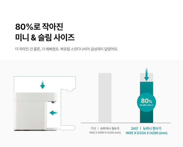 뉴 미니 정수기 (정수) 상세 안내 9