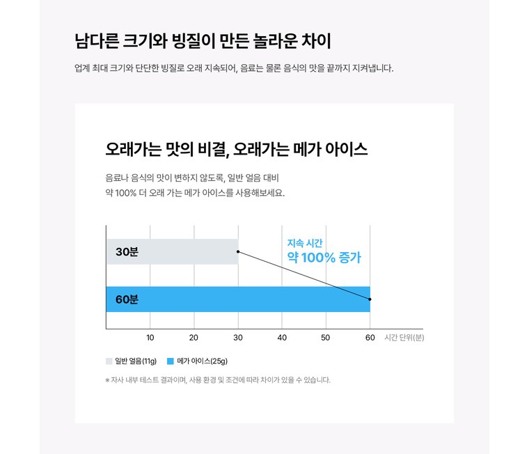 MEGA ICE 얼음정수기 (얼음냉온정) 상세 안내 11