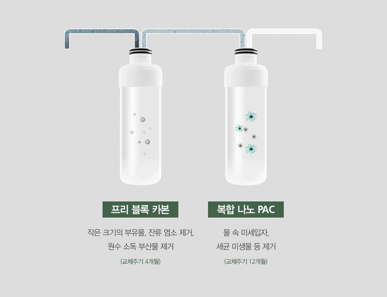 무전원 에코 미니 정수기 Green41 (정수) 상세 안내 12